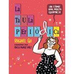 LA TAULA PERIÒDICA