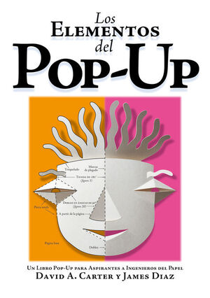 ELEMENTOS DEL POP-UP